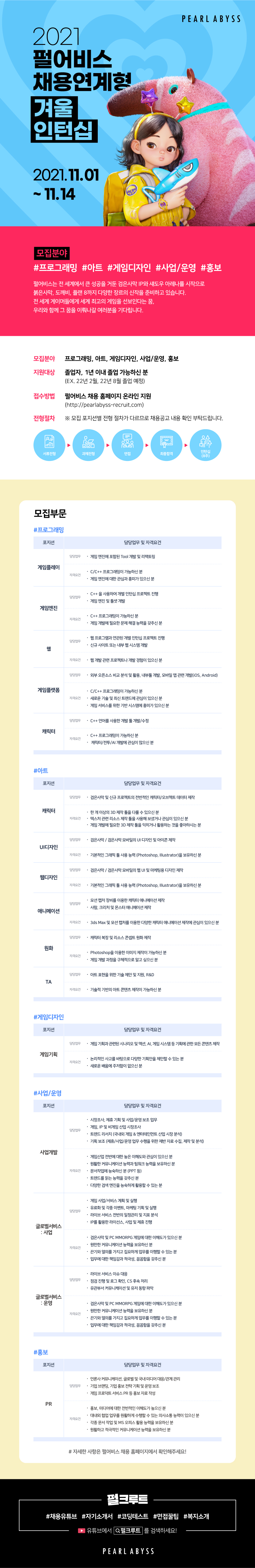 Contents image
